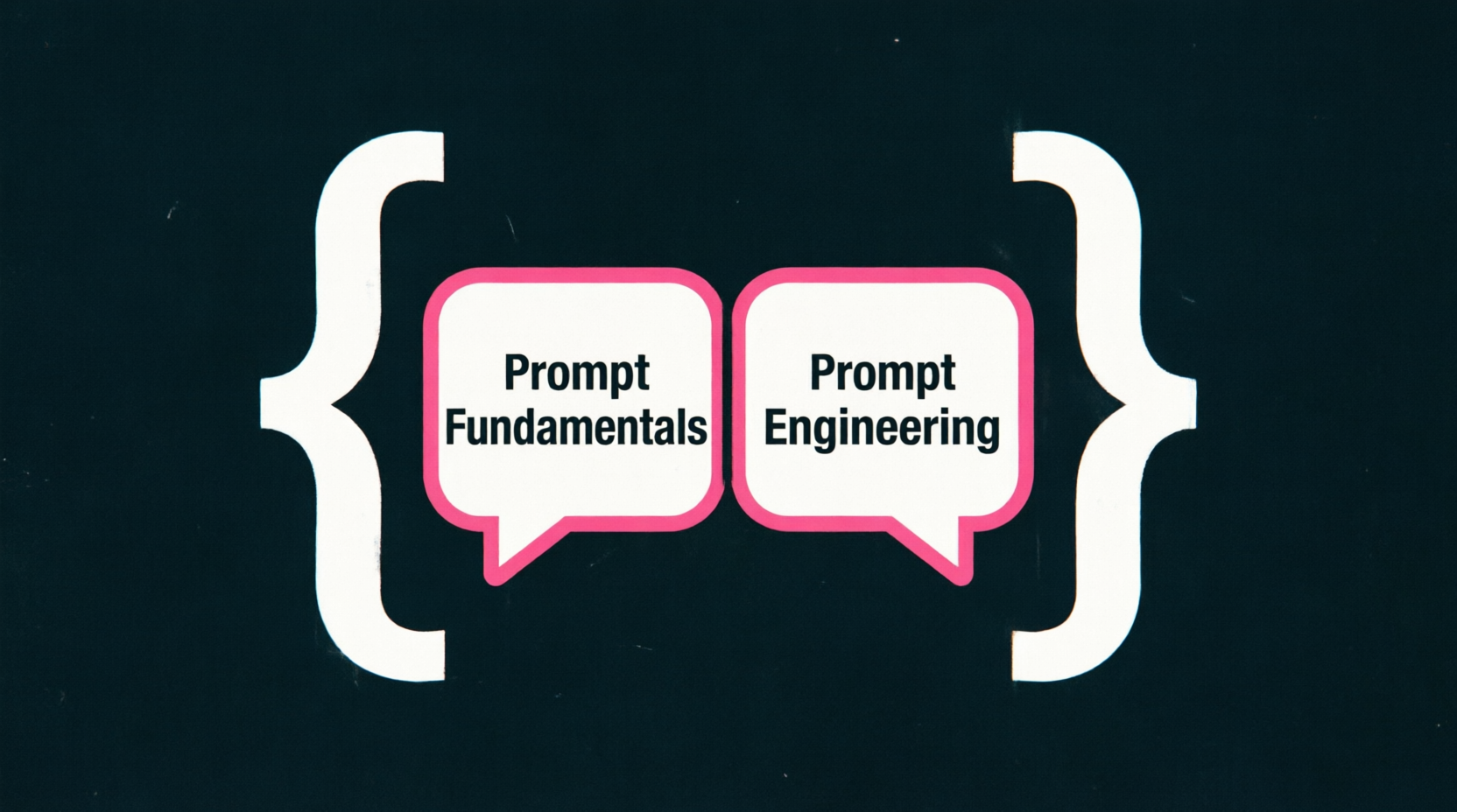 Prompt Fundamentals